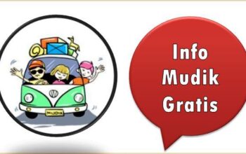 Info Mudik Gratis 2025