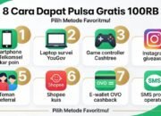 Pulsa Gratis 100 Ribu