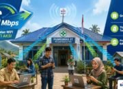 Harga WiFi BAKTI AKSI
