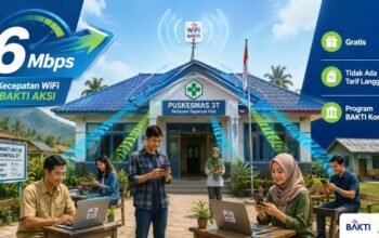 Harga WiFi BAKTI AKSI